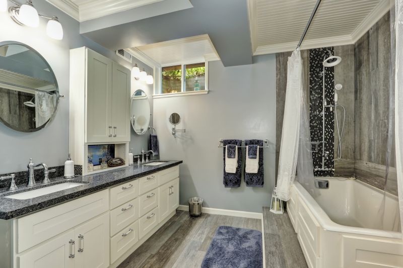 Top Bathroom Remodeling Companies in Grand Ledge, MI